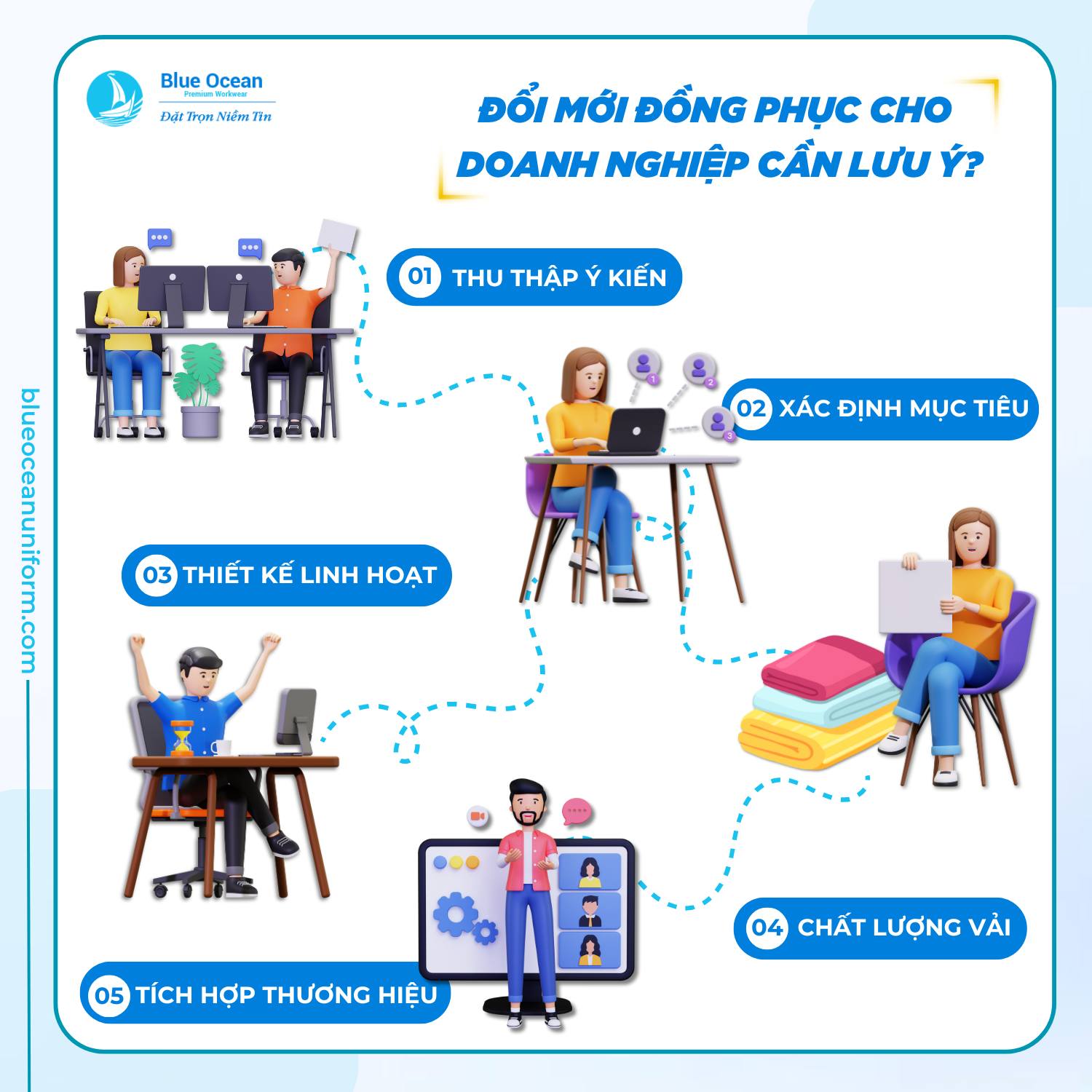 Chính Sách Hợp Tác Lâu Dài Với Xưởng Sản Xuất Đồng Phục Giá Sỉ Blue Ocean